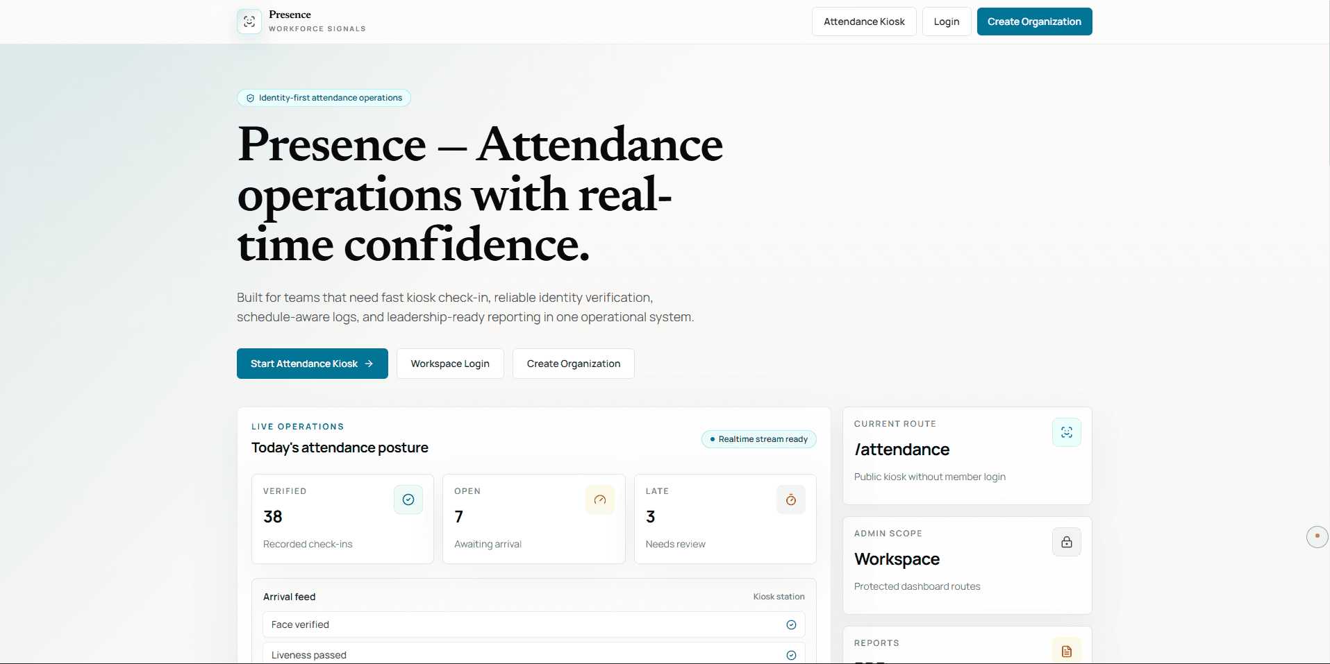 Presence